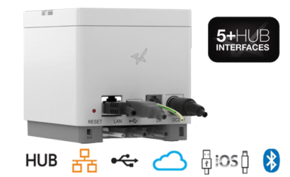 Rear view of the Star MC Print 2 Usb Interface options