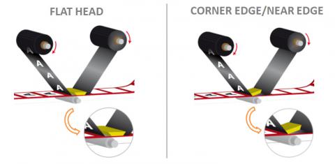 Armor Printhead Technology coding ribbons