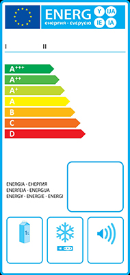 Energy ratings for appliances