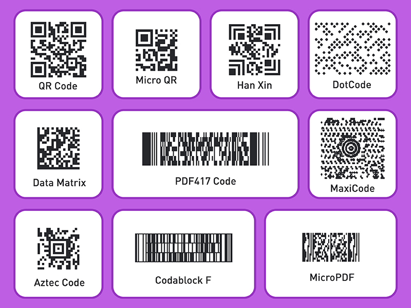 2D Barcodes