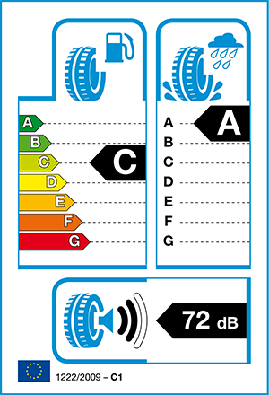 EU Tyre Regulations 