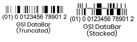 GS1 Databar