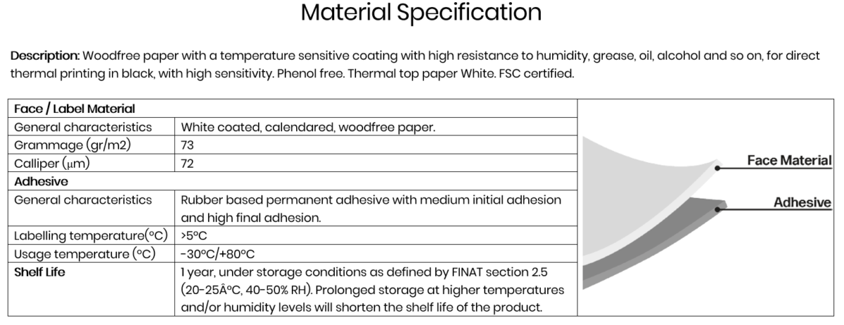 Linerless Material Specifications