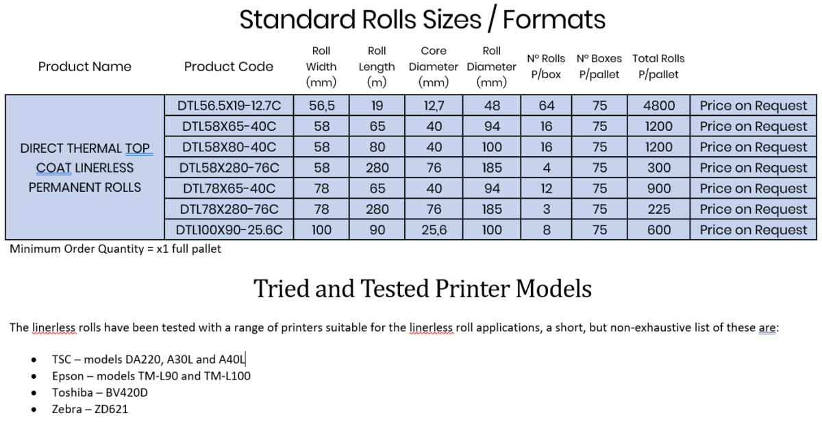 Linerless Standard Sizes