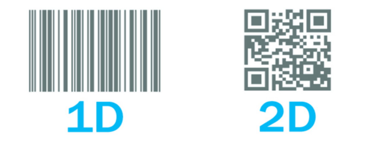 1D 2D barcodes